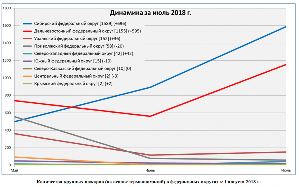 Рисунок3.png