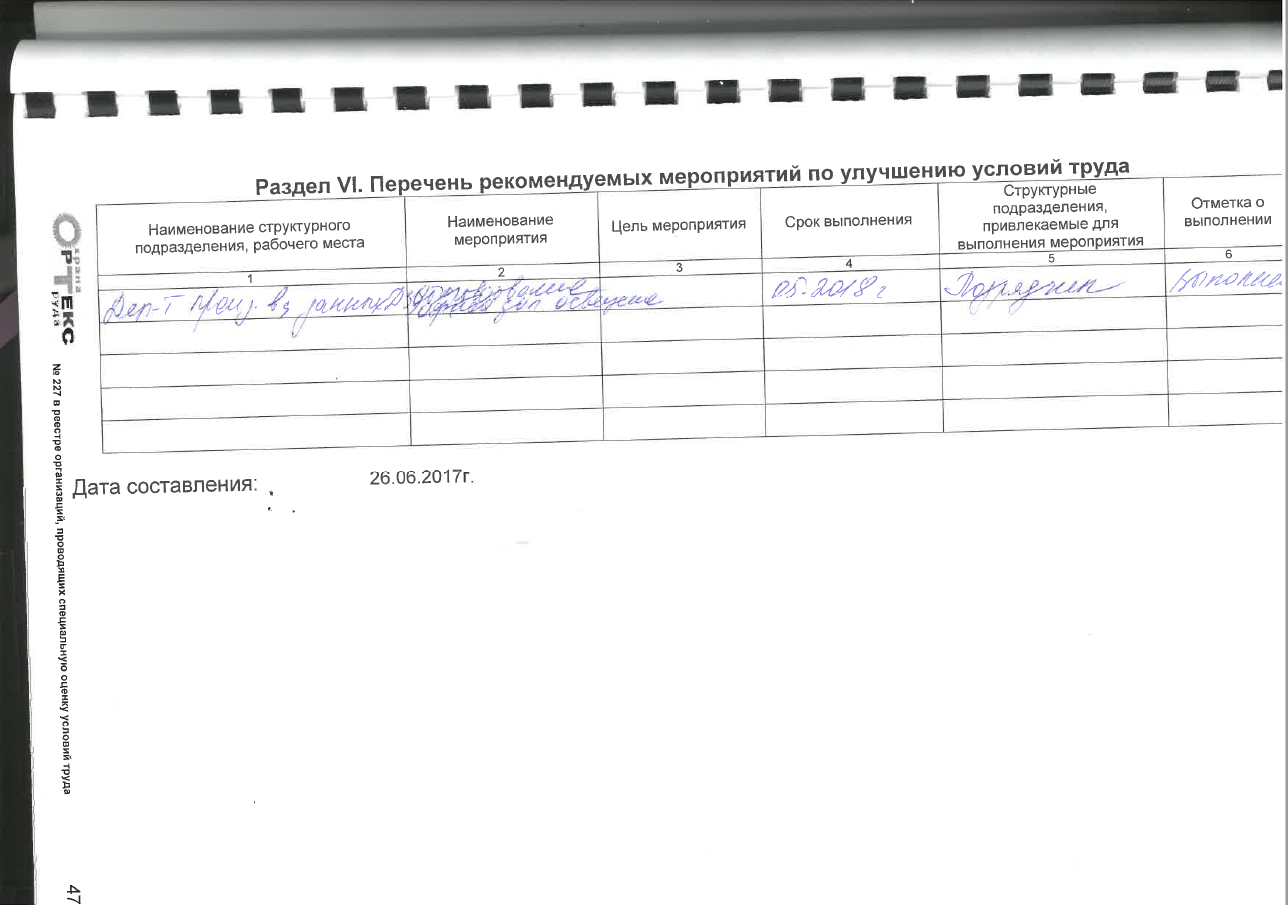 Реестр рекомендованных программ