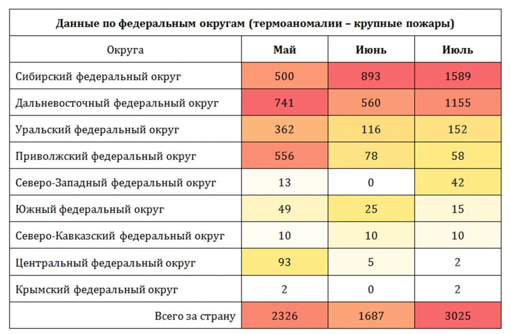 Рисунок1.png