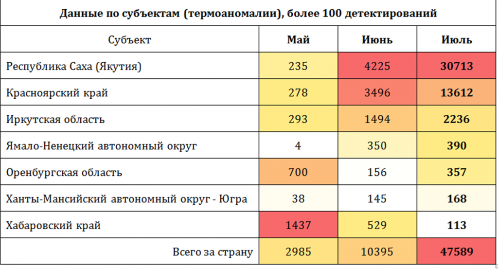 Рисунок2.png
